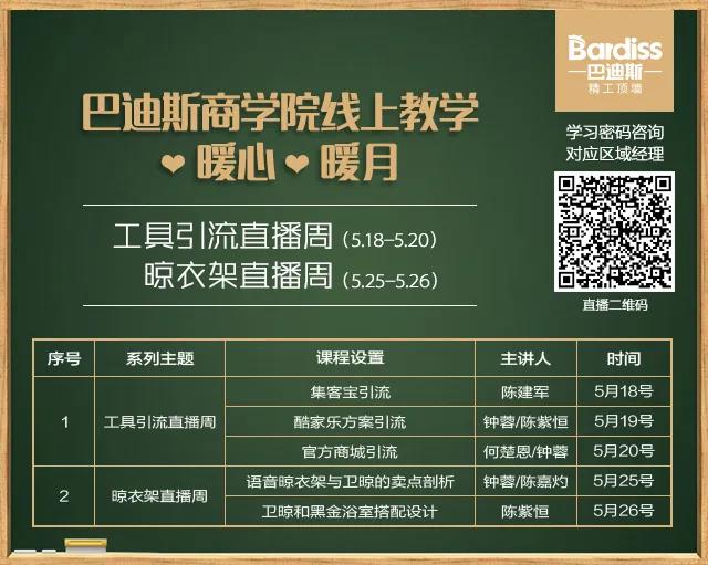 工具引流，你清楚嗎？晾衣架賣點(diǎn)，你了解嗎？