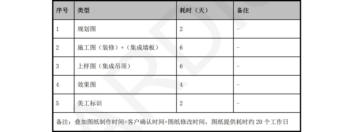 設(shè)計圖紙時間_02.jpg